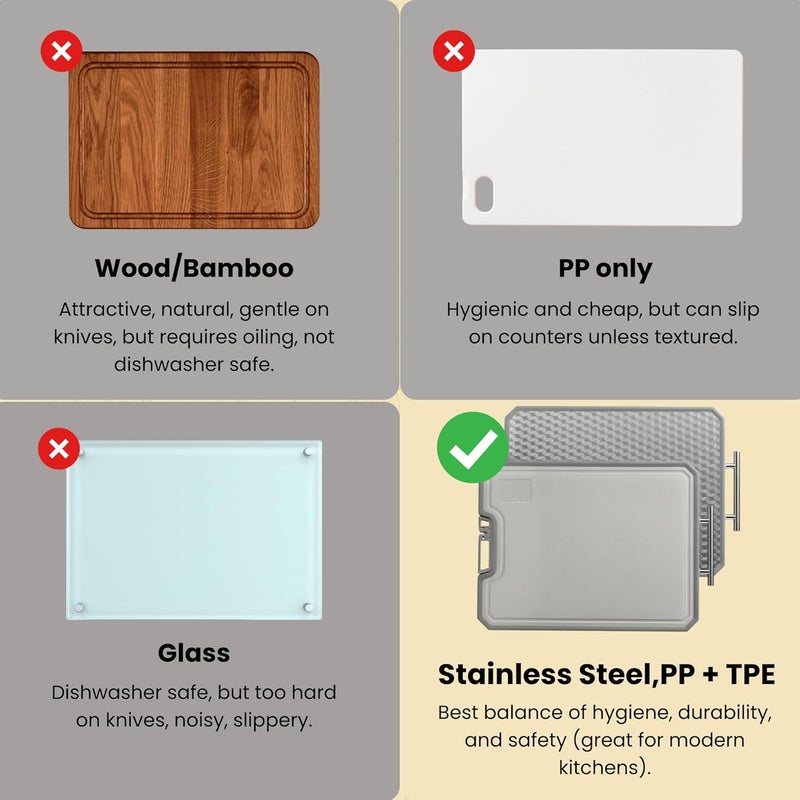 MUGAA Stainless Steel Cutting Board, Double-Sided 304 Stainless Steel & PP, Built-In Knife Sharpener, Non-Slip Juice Groove, Dishwasher Safe Steel Cutting Boards For Kitchen, Large (17.7" x 12.6") - Image 4